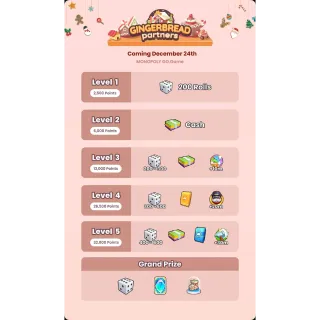 Monopoly Go Gingerbread Partners Event 1 Slot Full Carry Service