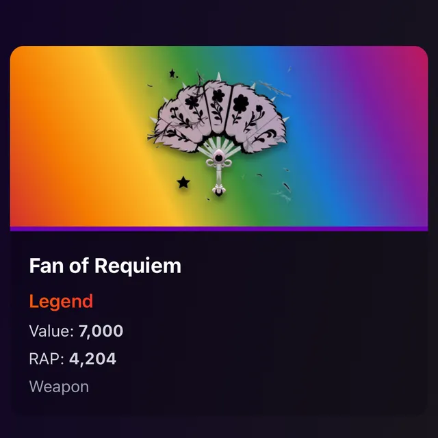 รายการภาพถ่าย