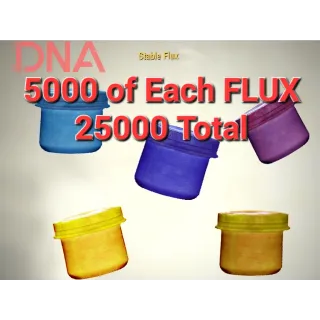 Junk | 5000 of each Stable FLUX (25k total)