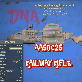 AA5025 RAILWAY RIFLE