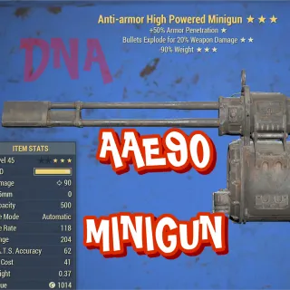 AAE90 Minigun