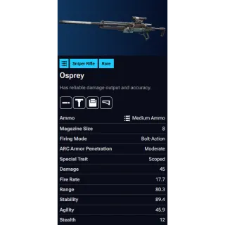 Osprey Blueprint