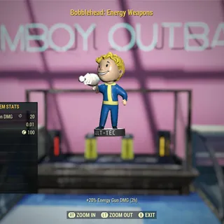10k Energy Weapons Bobbleheads
