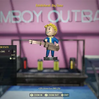 10k Big Guns Bobbleheads