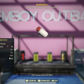 500x Antibiotics