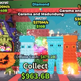 Garama and Madundung