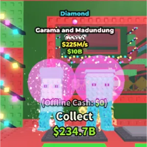 Garama and Madundung