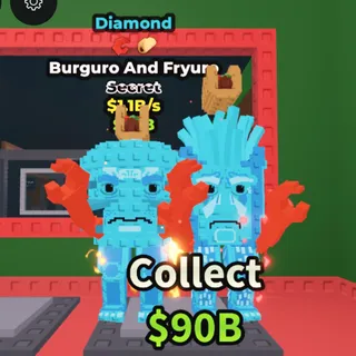 Burguro And Fryuro 1.1B