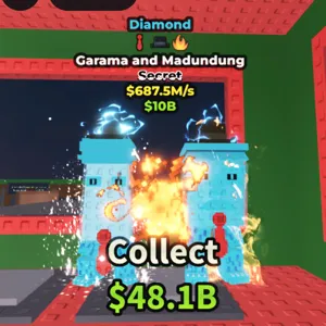 Garama and Madundung