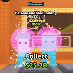 Garama and Madundung