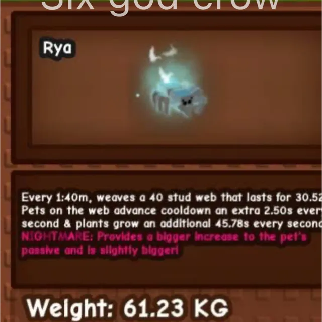 รายการภาพถ่าย