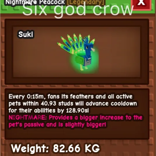 รายการภาพถ่าย