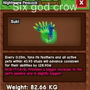 titan nightmare peacock