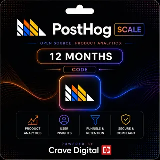 PostHog Scale 12 Months Code - Global