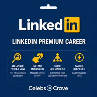 LinkedIn Premium Career – 12 Months (Direct Activation | Global)