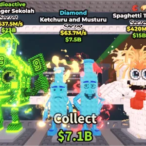 Ketchuru and Musturu