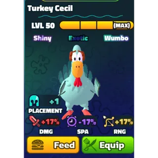 Turkey cenil sw