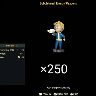 Energy Bobbleheads (×250)