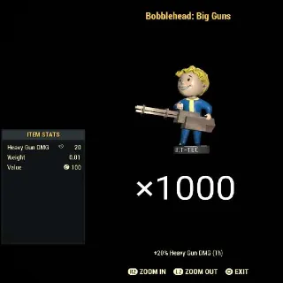 Big Guns Bobbleheads