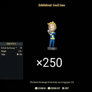 Small Gun Bobbleheads