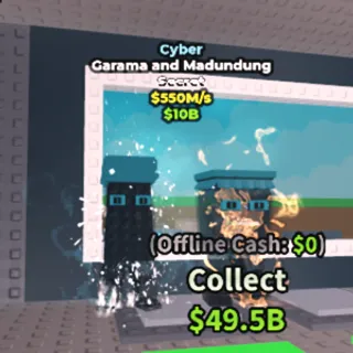 Cyber Garama Base