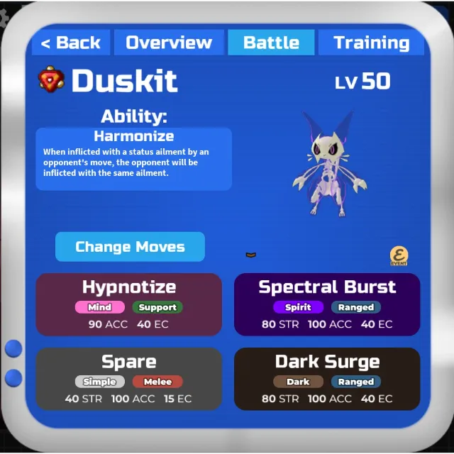 รายการภาพถ่าย