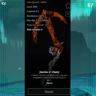 Anchor n Chain Rod Set - Fisch