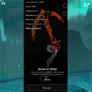 Anchor n Chain Rod Set - Fisch