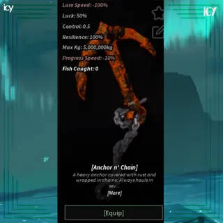 Anchor n Chain Rod Set - Fisch