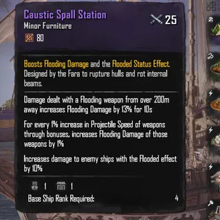 Caustic Spall Station