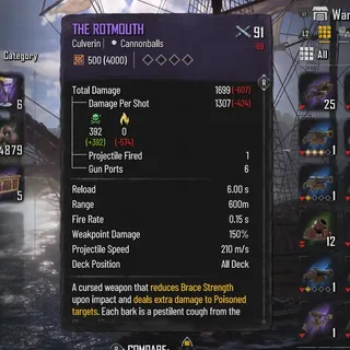 The Rotmouth