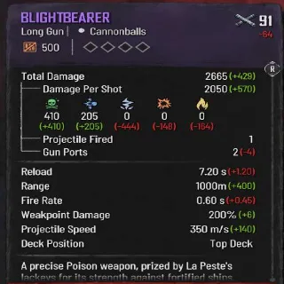 Blightbearer