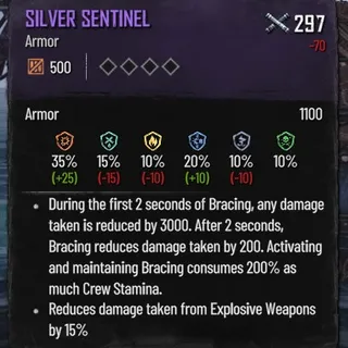 Silver Sentinel