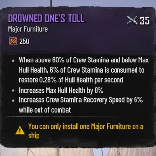 Drowned Ones Toll