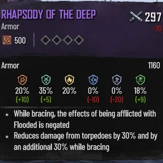 Rhapsody of the Deep