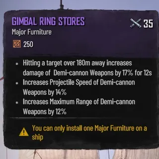 Gimble Ring Stores
