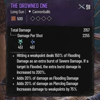 The Drowned One
