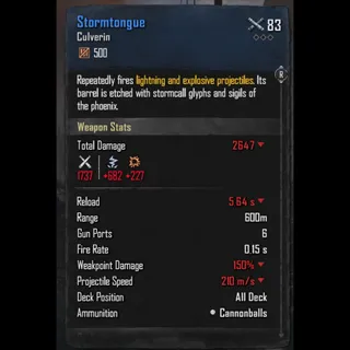 Stormtongue