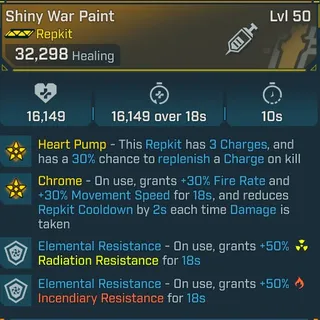Modded Repkit