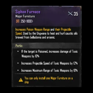 Siphon Furnace