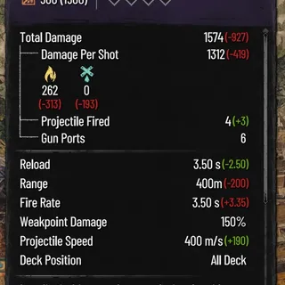 Atmas Toll
