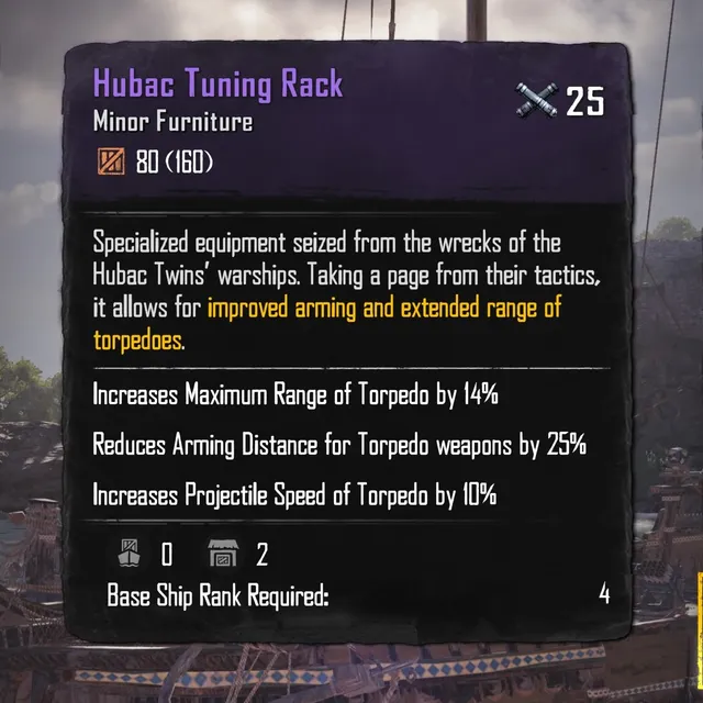 รายการภาพถ่าย