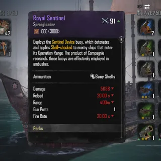 Royal Sentinel