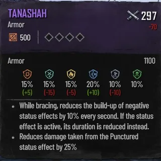 Tanasha