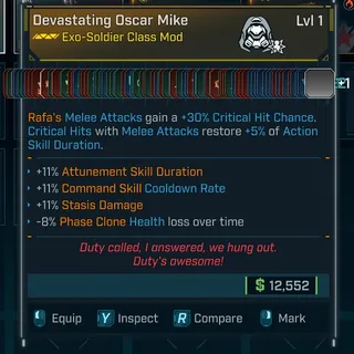 Modded Rafa Level 1