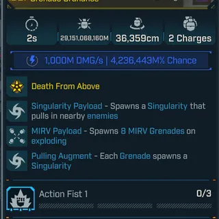 Modded Grenade
