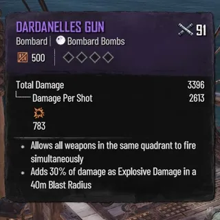 Dardanelles Gun