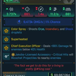 Modded SMG