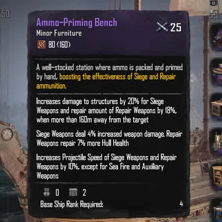 Ammo Priming Bench