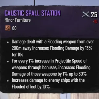 Caustic Spall Station